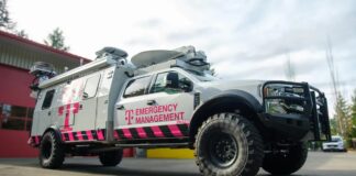 Катастрофическая Технология T-Mobile: Внутри Сетевой Страховой Линии