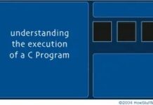 Як читати введення користувача в C за допомогою scanf та printf