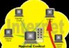 Як P2P-архітектура Napster зруйнувала музичну індустрію