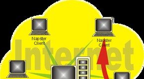 Як P2P-архітектура Napster зруйнувала музичну індустрію