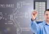 Як працює DNS: переклад доменних імен в IP-адреси
