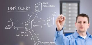 Як працює DNS: переклад доменних імен в IP-адреси